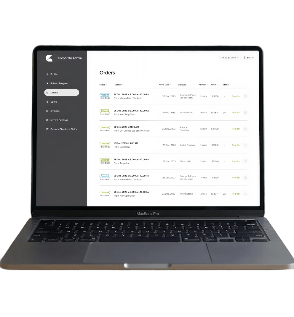 The Smarter Way to Manage Your Company's Food Spend