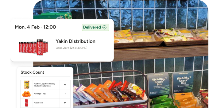 Inventory Management