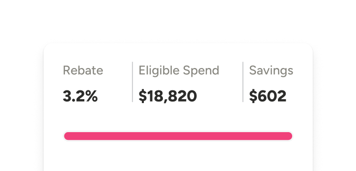 Rebates & Discounts
