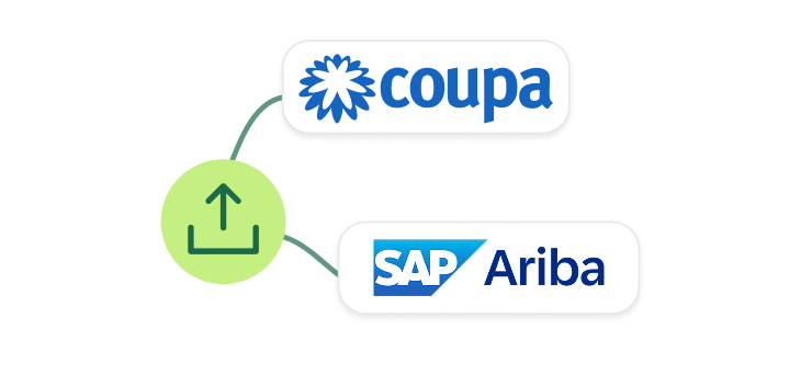 Supplier Portal Integration