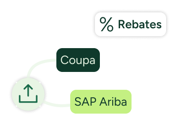 Procurement Friendly